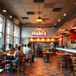 Como se Cadastrar Para Trabalhar no Habib’s